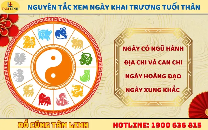 Tổng Hợp Ngày Khai Trương Tuổi Thân 2026 Tốt Nhất: Lịch Giờ Hoàng Đạo & Cách Chọn Ngày Chuẩn Phong Thủy