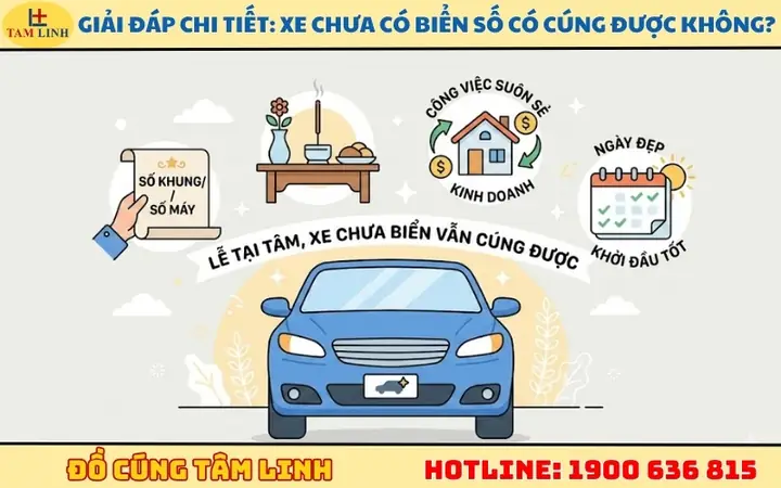 Xe Chưa Có Biển Số Có Cúng Được Không? Giải Đáp Tâm Linh, Pháp Lý & Hướng Dẫn Làm Lễ Đúng Quy Trình Xe Chưa Có Biển Số Có Cúng Được Không? Giải Đáp Tâm Linh, Pháp Lý & Hướng Dẫn Làm Lễ Đúng Quy Trình