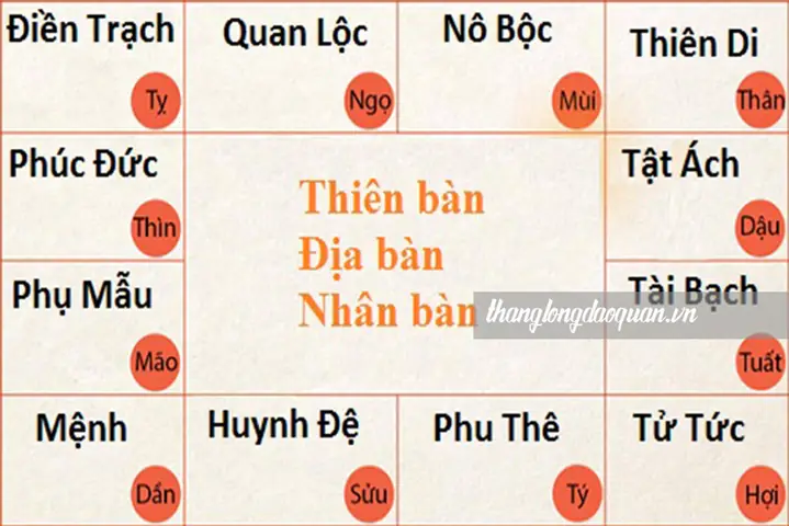 Xem Tử Vi Cúng Sao Giải Hạn 2024: Bí Quyết Chi Tiết Mang Lại Bình An, May Mắn Cho Gia Đình Xem Tử Vi Cúng Sao Giải Hạn 2024: Bí Quyết Chi Tiết Mang Lại Bình An, May Mắn Cho Gia Đình