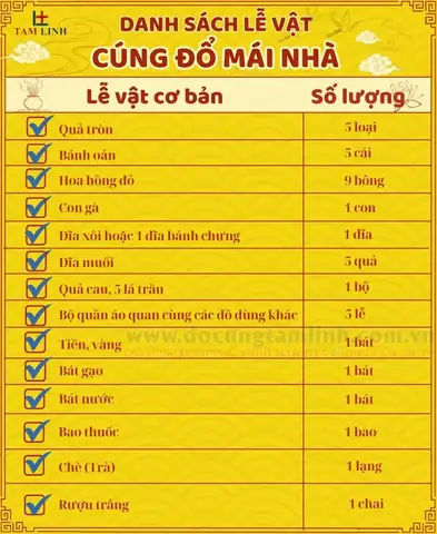 Văn Khấn Đổ Mái Nhà Tầng 1: Cách Cúng, Chuẩn Bị Lễ Vật Và Lưu Ý Quan Trọng Văn Khấn Đổ Mái Nhà Tầng 1: Cách Cúng, Chuẩn Bị Lễ Vật Và Lưu Ý Quan Trọng