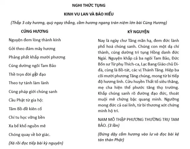 Kinh Vu Lan Rằm Tháng 7: Ý Nghĩa, Cách Tụng Và Nghi Thức Chuẩn Tại Nhà Kinh Vu Lan Rằm Tháng 7: Ý Nghĩa, Cách Tụng Và Nghi Thức Chuẩn Tại Nhà