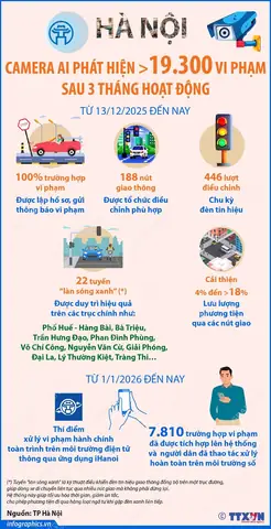 Phân Biệt Tín Ngưỡng Dân Gian Và Đạo Phật: Những Điều Cần Biết Khi Thực Hành Cúng Bái