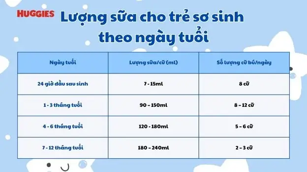 Các Lễ Cúng Trẻ Mới Sinh: Hướng Dẫn Chi Tiết & Văn Khấn Chuẩn Các Lễ Cúng Trẻ Mới Sinh: Hướng Dẫn Chi Tiết & Văn Khấn Chuẩn