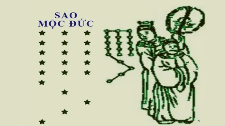 Cách Cúng Sao Mộc Đức Năm 2027: Hướng Dẫn Chi Tiết Từ Lễ Vật Đến Văn Khấn Cách Cúng Sao Mộc Đức Năm 2027: Hướng Dẫn Chi Tiết Từ Lễ Vật Đến Văn Khấn
