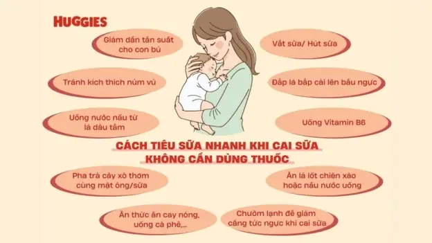 Cách Đuổi Ma Sau Khi Cúng Chúng Sinh Đúng Cách Và An Toàn Cách Đuổi Ma Sau Khi Cúng Chúng Sinh Đúng Cách Và An Toàn