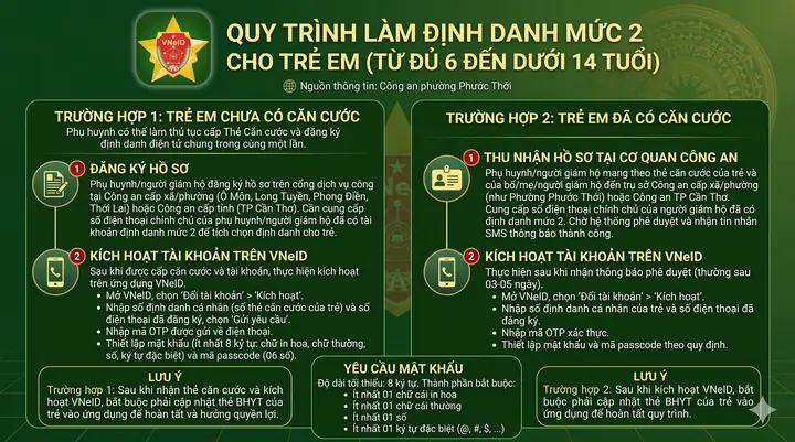 Cách Đuổi Ma Sau Khi Cúng Chúng Sinh Đúng Cách Và An Toàn Cách Đuổi Ma Sau Khi Cúng Chúng Sinh Đúng Cách Và An Toàn