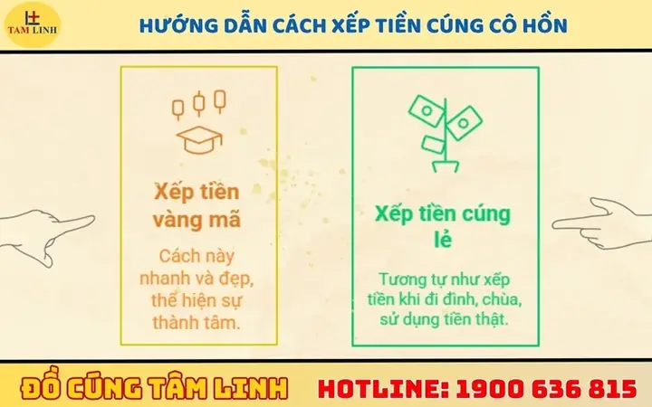 Hướng Dẫn Xếp Tiền Cúng Cô Hồn Hình Tròn: Ý Nghĩa, Cách Thực Hiện Chuẩn Nghi Lễ Hướng Dẫn Xếp Tiền Cúng Cô Hồn Hình Tròn: Ý Nghĩa, Cách Thực Hiện Chuẩn Nghi Lễ