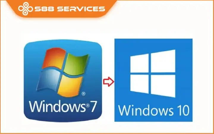 Hướng Dẫn Cài Win 7 Từ Ổ Cứng Nhanh Chóng Không Cần Usb Hay Đĩa