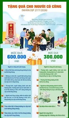 Chế Độ Thờ Cúng Thương Binh: Quyền Lợi & Thủ Tục Cần Biết Chế Độ Thờ Cúng Thương Binh: Quyền Lợi & Thủ Tục Cần Biết