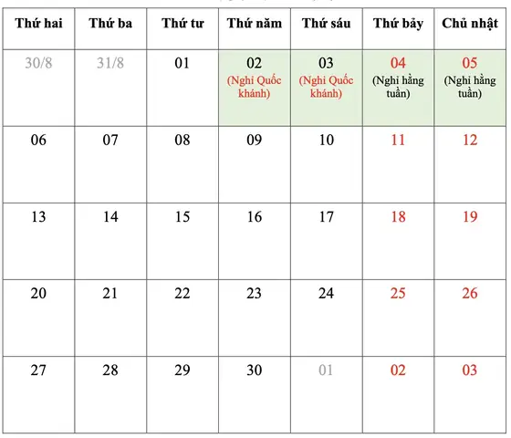Chọn Ngày Cúng Đầy Năm 2027: Hướng Dẫn Chi Tiết Theo Âm Lịch & Phong Tục