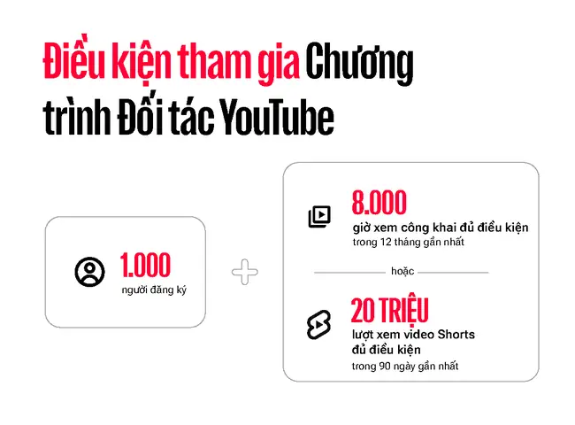 Chọn Ngày Khai Trương Tháng 2 Năm 2027: Hướng Dẫn Chi Tiết Theo Phong Thủy & Tuổi