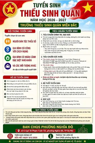 Chọn Ngày Khai Trương Tháng 2 Năm 2027: Hướng Dẫn Chi Tiết Theo Phong Thủy & Tuổi
