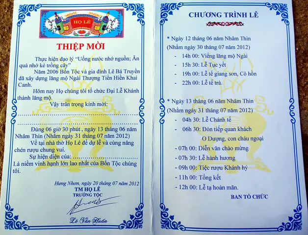 Chương Trình Lễ Cúng Khánh Thành Lăng Miếu: Hướng Dẫn Chi Tiết Từ A-z Chương Trình Lễ Cúng Khánh Thành Lăng Miếu: Hướng Dẫn Chi Tiết Từ A-z