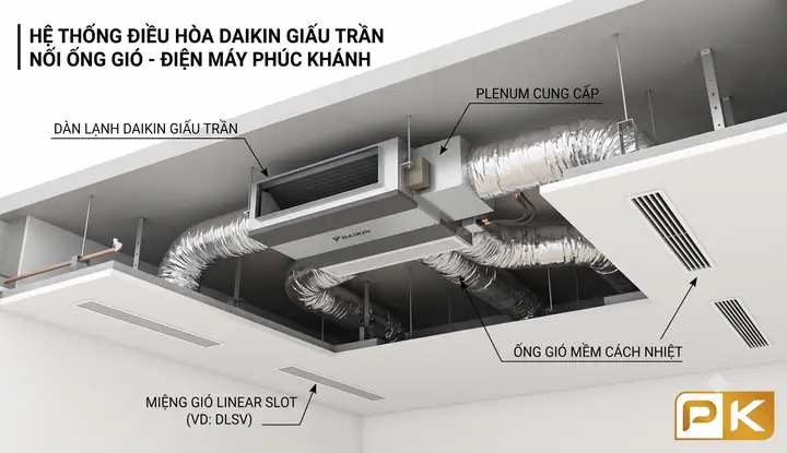 Có Nên Mua Đồ Cúng Dường Hay Không? Hướng Dẫn Chọn Vật Phẩm Tâm Linh Đắc Ý