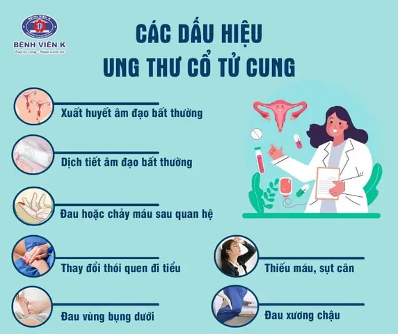 Niềm Tin Tâm Linh Có Chữa Khỏi Ung Thư Không? Sự Thật Từ Y Khoa Và Lời Cảnh Báo Niềm Tin Tâm Linh Có Chữa Khỏi Ung Thư Không? Sự Thật Từ Y Khoa Và Lời Cảnh Báo