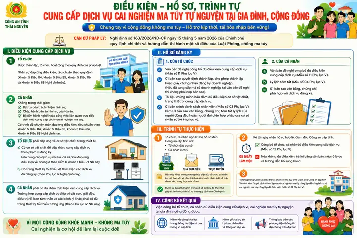 Cúng Cá Gì Hợp Phong Tục & Ý Nghĩa Ngày Lễ, Tết? Cúng Cá Gì Hợp Phong Tục & Ý Nghĩa Ngày Lễ, Tết?