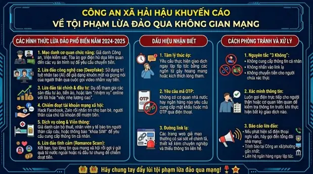 Cúng Dường: Các Hình Thức, Ý Nghĩa Và Cách Thực Hành Phước Báu Cúng Dường: Các Hình Thức, Ý Nghĩa Và Cách Thực Hành Phước Báu