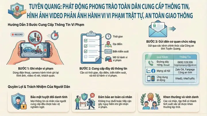 Cúng Dường: Các Hình Thức, Ý Nghĩa Và Cách Thực Hành Phước Báu Cúng Dường: Các Hình Thức, Ý Nghĩa Và Cách Thực Hành Phước Báu