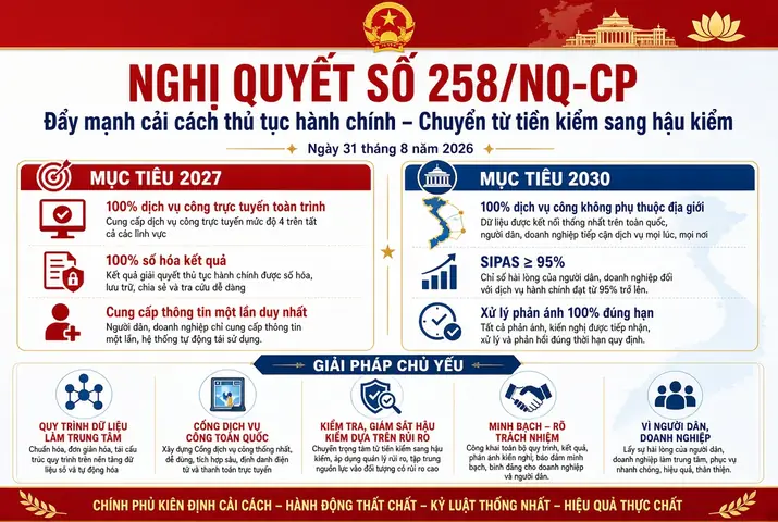 Cúng Sao Giải Hạn Đầu Năm: Ý Nghĩa, Cách Thực Hiện Và Văn Khấn Chuẩn