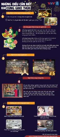 Cúng Giao Thừa Facebook: Nghi Thức, Văn Khấn & Mâm Cúng Chuẩn Truyền Thống Cúng Giao Thừa Facebook: Nghi Thức, Văn Khấn & Mâm Cúng Chuẩn Truyền Thống