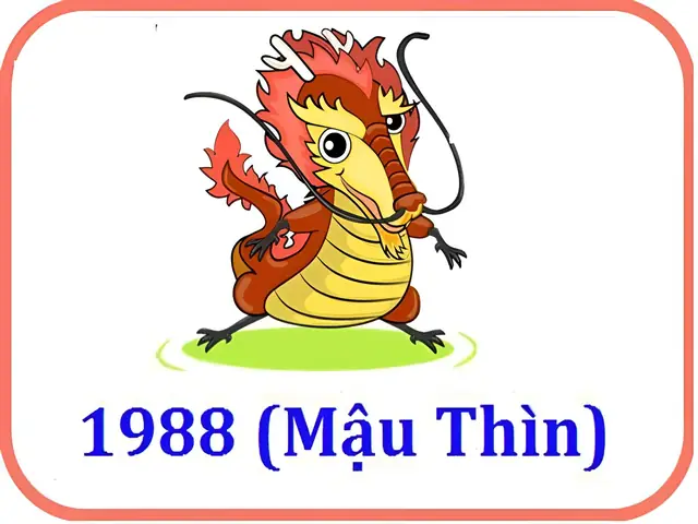Cúng Nhập Trạch Tuổi Mậu Thìn: Chọn Ngày Tốt, Chuẩn Bị Lễ Vật Và Văn Khấn Cúng Nhập Trạch Tuổi Mậu Thìn: Chọn Ngày Tốt, Chuẩn Bị Lễ Vật Và Văn Khấn