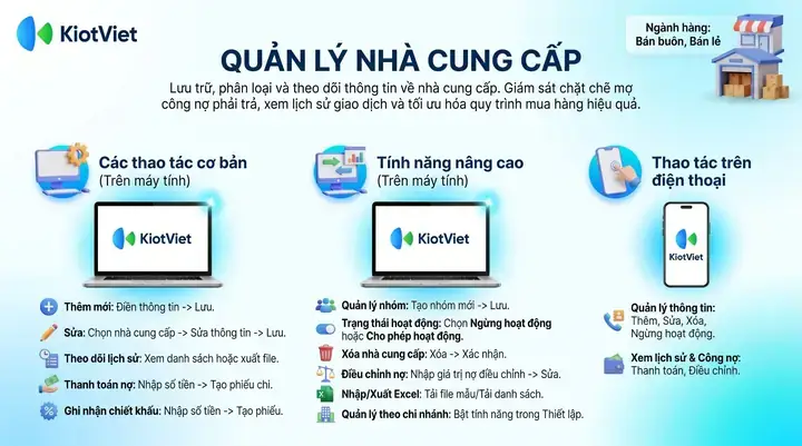 Lễ Cúng Tòa Thánh Tây Ninh: Nghi Thức, Ý Nghĩa Và Các Dịp Quan Trọng Lễ Cúng Tòa Thánh Tây Ninh: Nghi Thức, Ý Nghĩa Và Các Dịp Quan Trọng