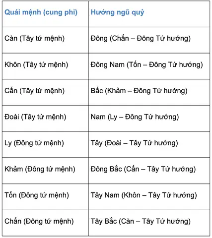 "cúng Quảy" Là Gì? Ý Nghĩa, Cách Thực Hiện Và Các Dịp Phổ Biến