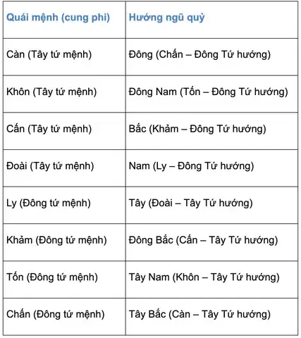 "cúng Quảy" Là Gì? Ý Nghĩa, Cách Thực Hiện Và Các Dịp Phổ Biến