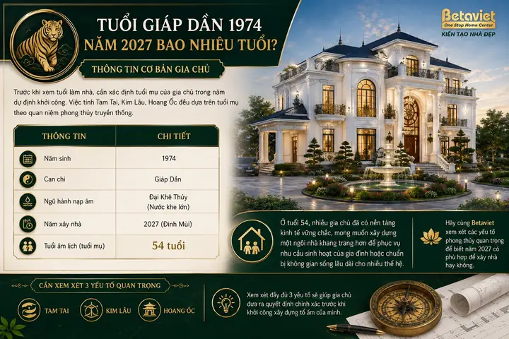 Cúng Sao Giải Hạn Tuổi Giáp Tý 2027: Sao Chiếu Mệnh Và Cách Hóa Giải Cúng Sao Giải Hạn Tuổi Giáp Tý 2027: Sao Chiếu Mệnh Và Cách Hóa Giải