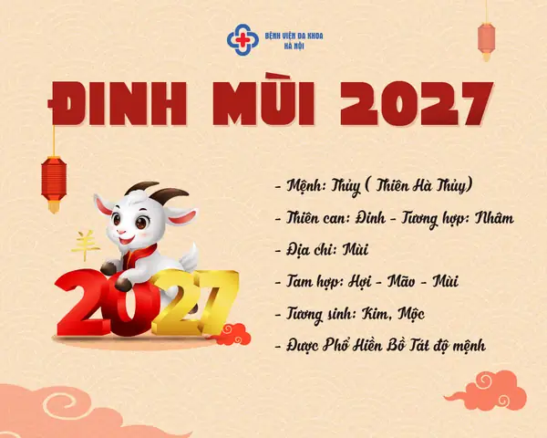 Hướng Dẫn Cúng Sao Giải Hạn Tuổi Tý Năm 2027 Đầy Đủ, Chi Tiết Hướng Dẫn Cúng Sao Giải Hạn Tuổi Tý Năm 2027 Đầy Đủ, Chi Tiết