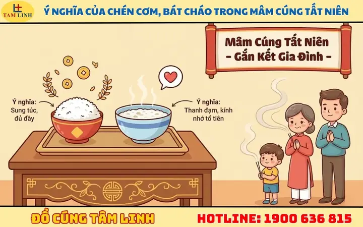 Cúng Tất Niên Bao Nhiêu Chén Cháo: Hướng Dẫn Chuẩn Phong Tục Và Ý Nghĩa