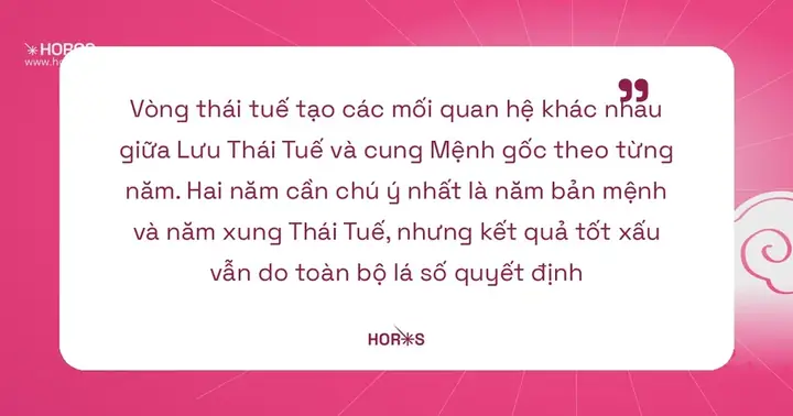 Hướng Dẫn Cúng Thái Tuế Chi Tiết: Văn Khấn, Lễ Vật Giải Hạn An Gia Hướng Dẫn Cúng Thái Tuế Chi Tiết: Văn Khấn, Lễ Vật Giải Hạn An Gia