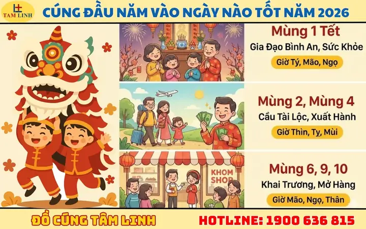 Cúng Trời Mùng 9 Tháng Giêng: Chọn Giờ Tốt, Lễ Vật Chuẩn Theo Phong Thủy Cúng Trời Mùng 9 Tháng Giêng: Chọn Giờ Tốt, Lễ Vật Chuẩn Theo Phong Thủy
