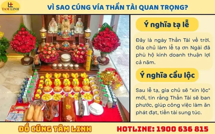 Cúng Vía Gia Chủ: Hướng Dẫn Chi Tiết Chuẩn Bị Lễ Vật Và Văn Khấn Đón Tài Lộc 2026 Cúng Vía Gia Chủ: Hướng Dẫn Chi Tiết Chuẩn Bị Lễ Vật Và Văn Khấn Đón Tài Lộc 2026