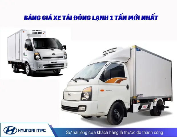 Xe Tải Kia K200, K250 Thùng Đông Lạnh: Giá, Thông Số & Kinh Nghiệm Chọn Mua Xe Tải Kia K200, K250 Thùng Đông Lạnh: Giá, Thông Số & Kinh Nghiệm Chọn Mua