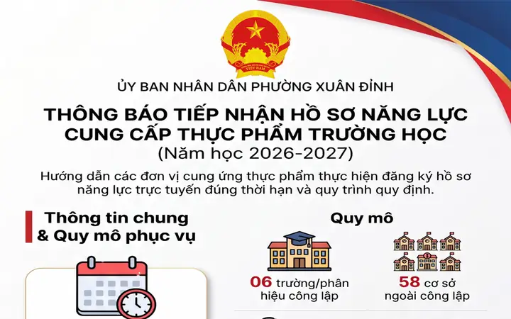 Dâng Hoa Lục Cúng Dường: Ý Nghĩa, Nghi Thức Và Thực Hành Đúng Đắn Dâng Hoa Lục Cúng Dường: Ý Nghĩa, Nghi Thức Và Thực Hành Đúng Đắn