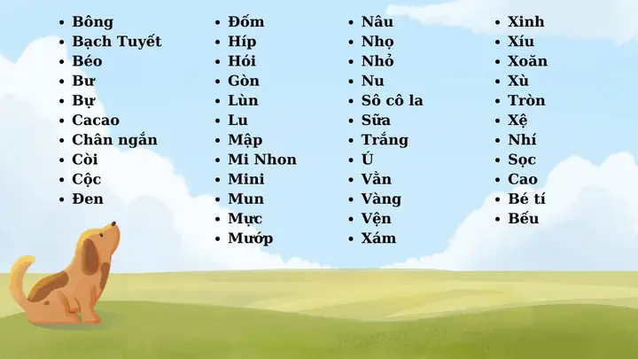 Đặt Tên Cúng Cơm Cho Con Theo Con Vật: Ý Nghĩa, Hướng Dẫn Chọn Lọc Hay Nhất Đặt Tên Cúng Cơm Cho Con Theo Con Vật: Ý Nghĩa, Hướng Dẫn Chọn Lọc Hay Nhất