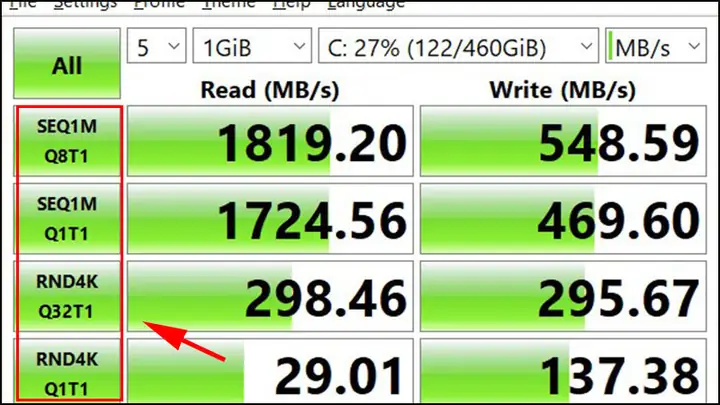 Hướng Dẫn Test Tốc Độ Ổ Cứng: Cách Đo Đọc Ghi Ssd, Hdd Chuẩn Xác Nhất Hướng Dẫn Test Tốc Độ Ổ Cứng: Cách Đo Đọc Ghi Ssd, Hdd Chuẩn Xác Nhất