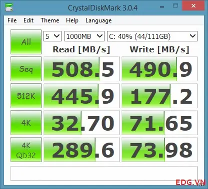 Hướng Dẫn Test Tốc Độ Ổ Cứng: Cách Đo Đọc Ghi Ssd, Hdd Chuẩn Xác Nhất Hướng Dẫn Test Tốc Độ Ổ Cứng: Cách Đo Đọc Ghi Ssd, Hdd Chuẩn Xác Nhất