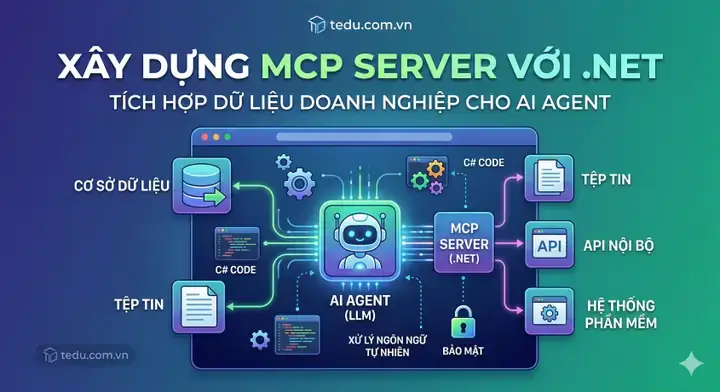 Devops Là Gì Và Vai Trò Khi Build Server: Hướng Dẫn Từ A-z Devops Là Gì Và Vai Trò Khi Build Server: Hướng Dẫn Từ A-z