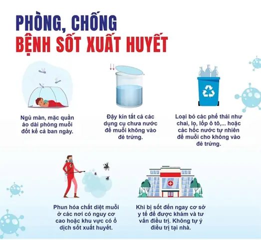 Tranh Dân Gian Để Cúng Lễ: Nguồn Gốc, Ý Nghĩa Và Cách Sử Dụng Đúng Tranh Dân Gian Để Cúng Lễ: Nguồn Gốc, Ý Nghĩa Và Cách Sử Dụng Đúng