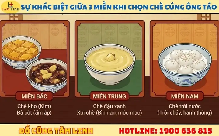 Hai Chén Chè Một Đĩa Xôi Cúng Ông Táo: Chuẩn Bị Đầy Đủ, Ý Nghĩa Theo Phong Tục Hai Chén Chè Một Đĩa Xôi Cúng Ông Táo: Chuẩn Bị Đầy Đủ, Ý Nghĩa Theo Phong Tục
