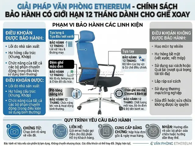 Hướng Dẫn Chi Tiết Lễ Cúng Sao Giải Hạn: Ý Nghĩa, Cách Thực Hiện Và Văn Khấn Chuẩn