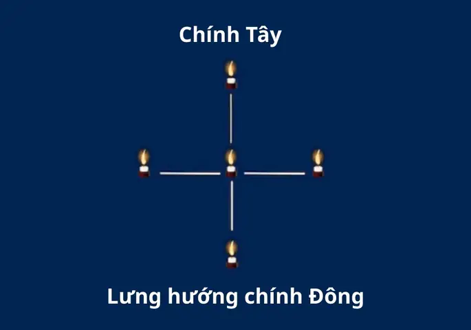 Hình Ảnh Bài Vị Cúng Sao Thổ Tú: Hướng Dẫn Chi Tiết Và Ý Nghĩa
