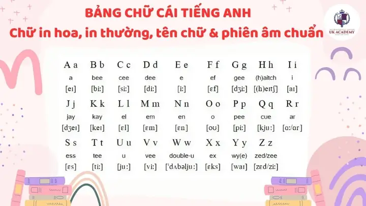 Hương Cúng Tiếng Anh Là Gì? Giải Thích Chi Tiết Và Các Thuật Ngữ Liên Quan Hương Cúng Tiếng Anh Là Gì? Giải Thích Chi Tiết Và Các Thuật Ngữ Liên Quan