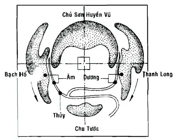 Khoa Cúng Bạch Hổ: Ý Nghĩa, Văn Khấn Và Nghi Lễ Chi Tiết
