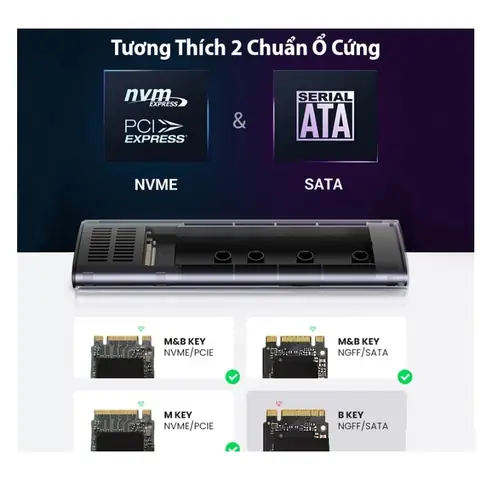 Box Ổ Cứng Ssd: Hướng Dẫn Chọn Mua, Sử Dụng Và Nâng Cấp Hiệu Quả