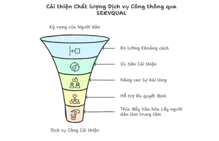 Mơ Thấy Cúng Bái Và Cãi Nhau Đánh Con Gì? Giải Mã Điềm Báo & Số May Mắn Mơ Thấy Cúng Bái Và Cãi Nhau Đánh Con Gì? Giải Mã Điềm Báo & Số May Mắn