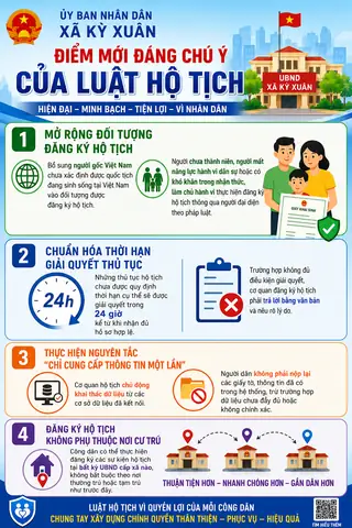 Lệ Cống Tượng Vàng: Lịch Sử, Ý Nghĩa Và Sự Chấm Dứt