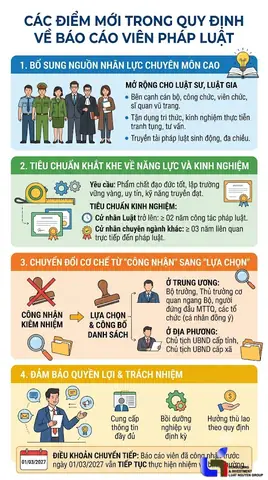 Khi Nào Nên Mời Pháp Sư Về Cúng? Hướng Dẫn Chi Tiết Từ A-z